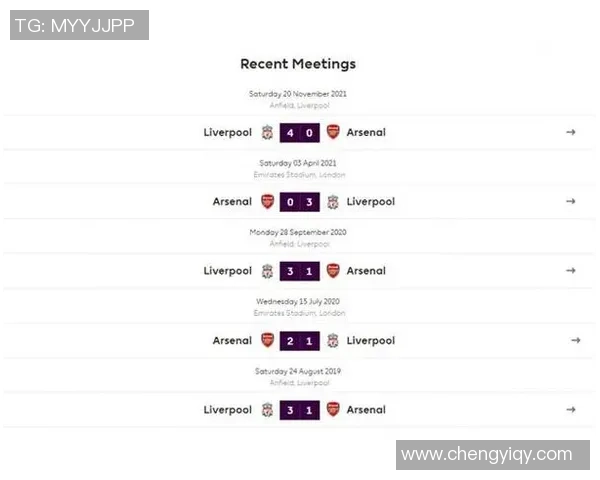 阿森纳夺冠赔率高达144稳居榜首利物浦排名第四竞争激烈